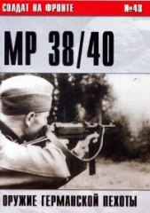 Пистолет-пулемет MP 38/40. ОРУЖИЕ ГЕРМАНСКОЙ ПЕХОТЫ - автор Иванов С. В. 