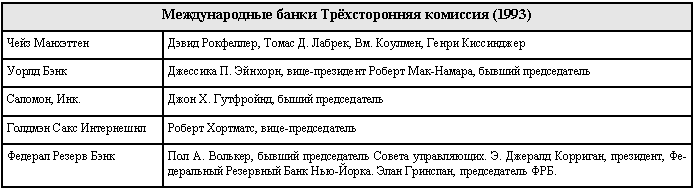 Кто управляет Америкой? - i_003.png