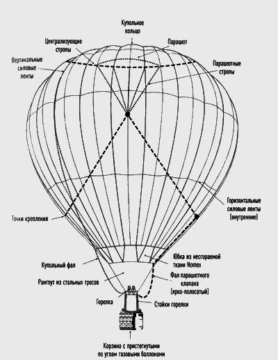Достичь небес - img014.png