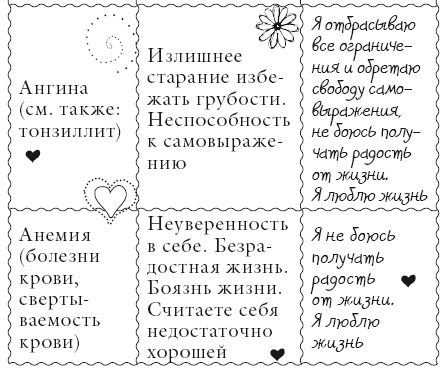 Исцели свое тело любовью - i_004.png