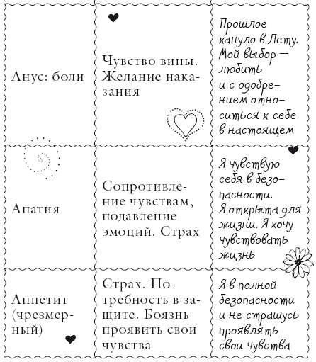 Исцели свое тело любовью - i_007.png