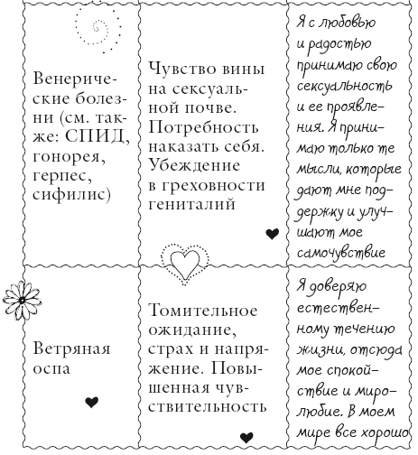 Исцели свое тело любовью - i_032.png