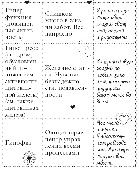 Исцели свое тело любовью - i_045.png