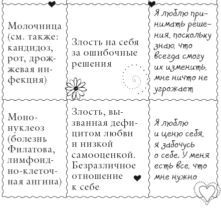 Исцели свое тело любовью - i_093.png