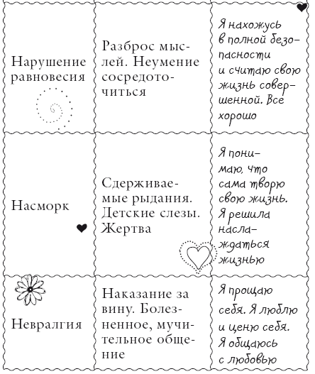 Исцели свое тело любовью - i_100.png