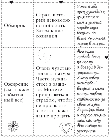 Исцели свое тело любовью - i_109.png