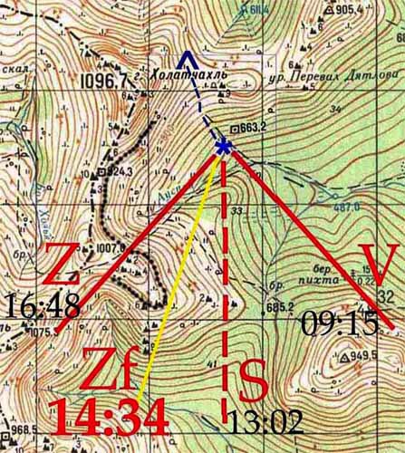 Смерть, идущая по следу… (интернет-версия) - Dyatloffz_group_posledny_den.jpg