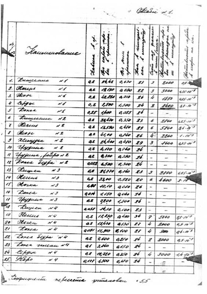 Смерть, идущая по следу… (интернет-версия) - Dyatloff_group_radiolog_3.jpg