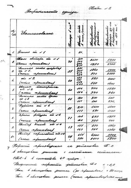 Смерть, идущая по следу… (интернет-версия) - Dyatloff_group_radiolog_4.jpg