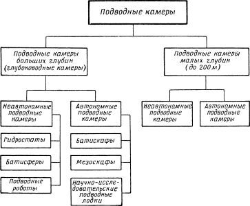 Подводный флот специального назначения - i_004.jpg