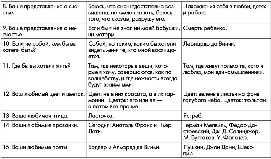 Познер о «Познере» - _02.png