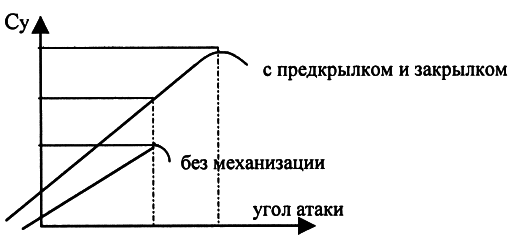 Разгром 1941 (На мирно спящих аэродромах) - i_005.png