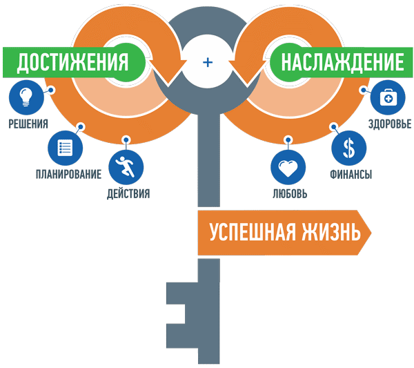 Сделай! Твой первый шаг - i_002.png