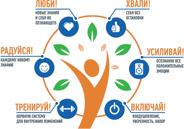 Сделай! Твой первый шаг - i_004.png