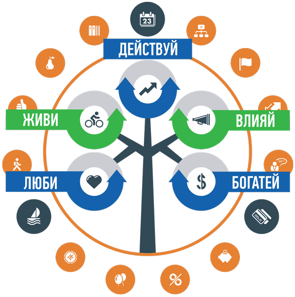 Сделай! Твой первый шаг - i_006.png