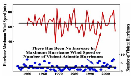 Климатократия - id59786_i5a7bf83db6