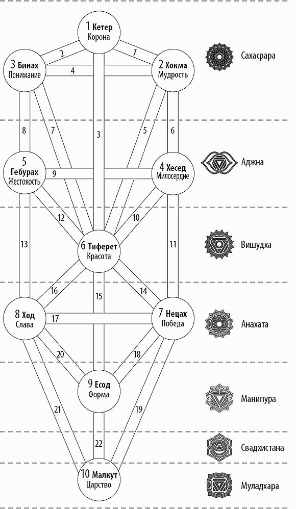 Вертикальная воля - i_003.png