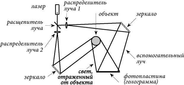 За пределами мозга - i_004.jpg