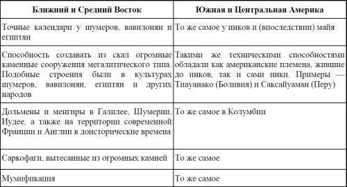 Послания и Знаки из Космоса - i_038.jpg