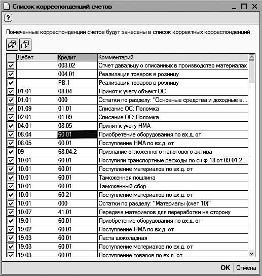 1С: Бухгалтерия 8.2. Понятный самоучитель для начинающих - i_053.jpg