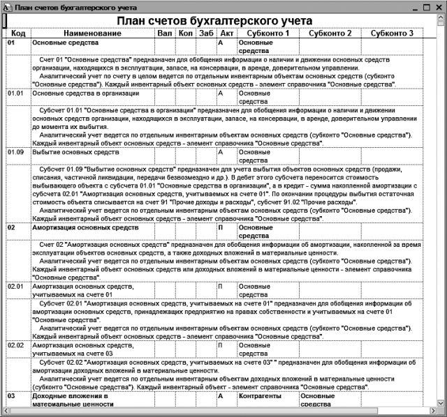 1С: Бухгалтерия 8.2. Понятный самоучитель для начинающих - i_063.jpg