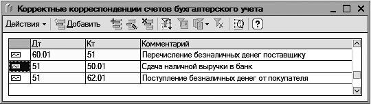 1С: Управление небольшой фирмой 8.2 с нуля. 100 уроков для начинающих - i_066.jpg