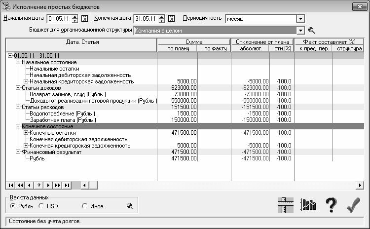 Бюджетирование на компьютере - i_025.jpg