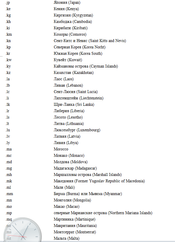 Веб-Самоделкин. Как самому создать сайт быстро и профессионально - i_007.png