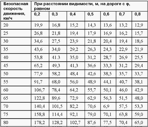 Если вас остановил инспектор. Ваши права-2008 - i_042.png