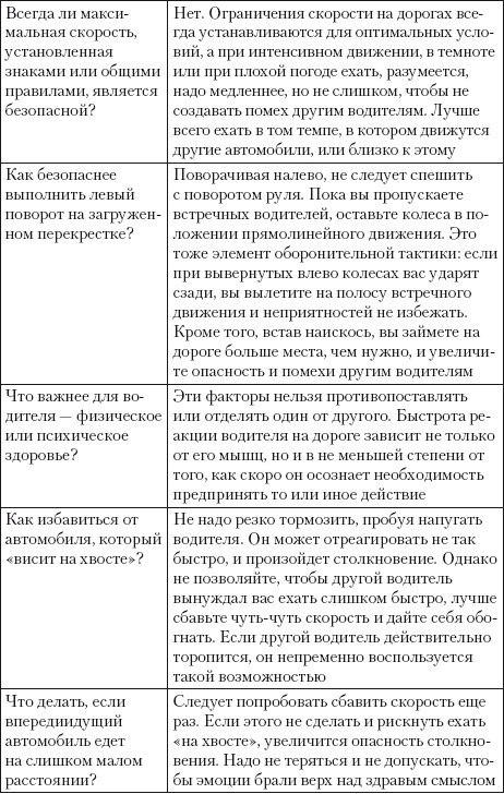 Если вас остановил инспектор. Ваши права – 2010 - i_023.jpg