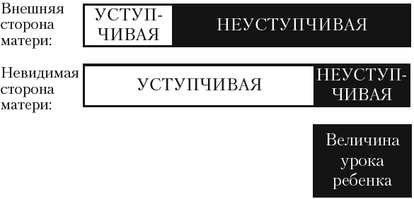 Без зла в себе - _3.jpg