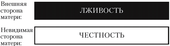 Без зла в себе - _4.jpg