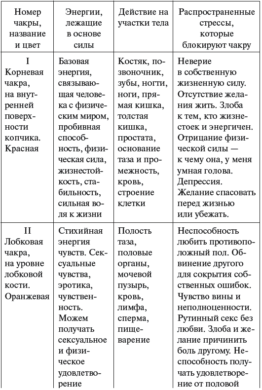 Болезни позвоночника и суставов - _086.png