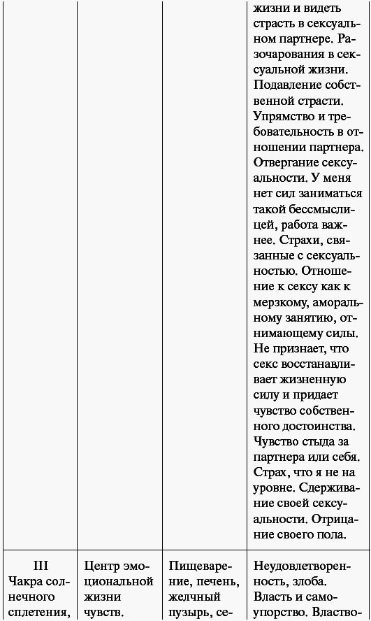 Болезни позвоночника и суставов - _087.png