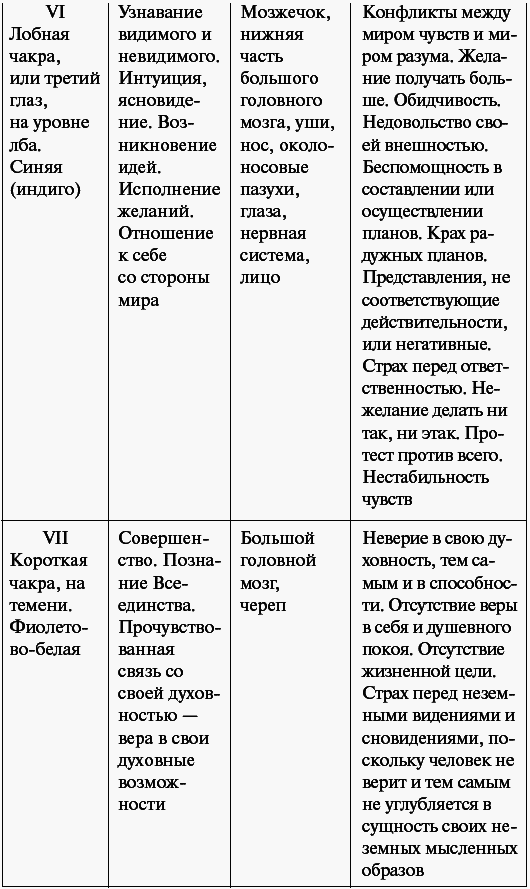 Болезни позвоночника и суставов - _090.png