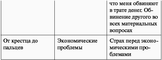 Болезни позвоночника и суставов - _099_1.png