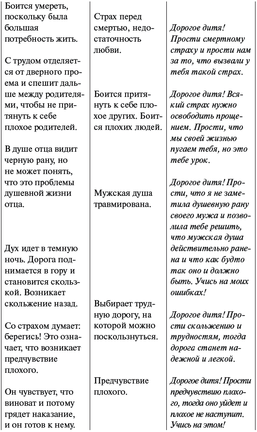 Болезни позвоночника и суставов - _107.png