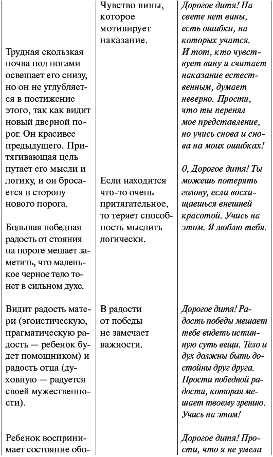 Болезни позвоночника и суставов - _108.png