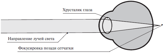 Большая книга о здоровье - _10.jpg