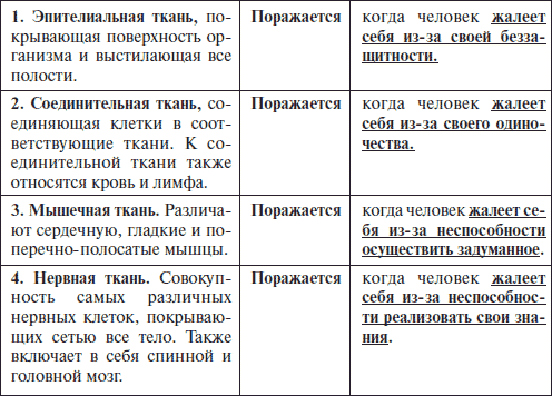 Большая книга о здоровье - _9.jpg