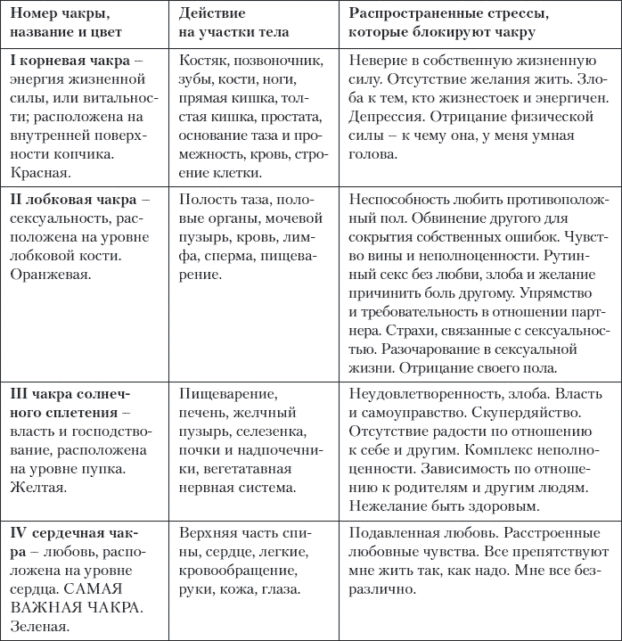 Большая книга о счастье и благополучии - i_001.png