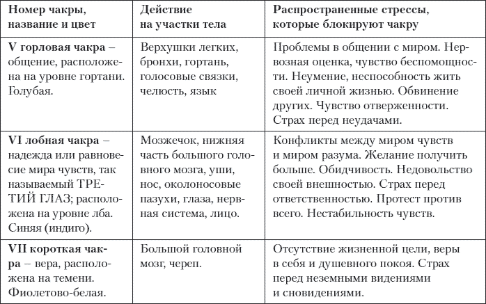 Большая книга о счастье и благополучии - i_002.png