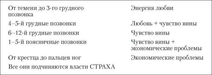 Большая книга о счастье и благополучии - i_003.png