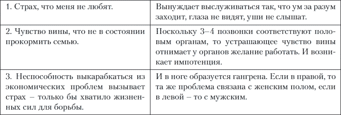 Большая книга о счастье и благополучии - i_004.png