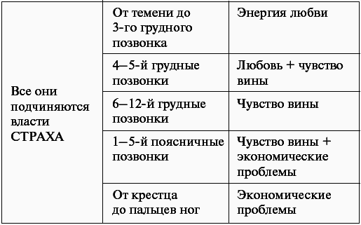 Главная книга о здоровье - _1.jpg
