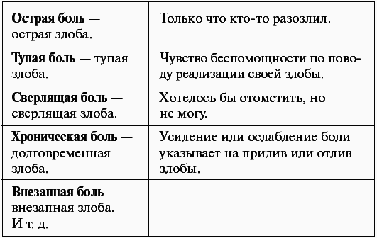 Главная книга о здоровье - _4.jpg