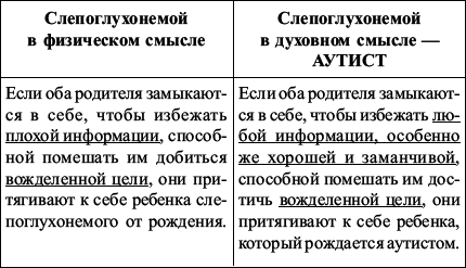 Книга духовного роста, или Высвобождение души - _13.jpg
