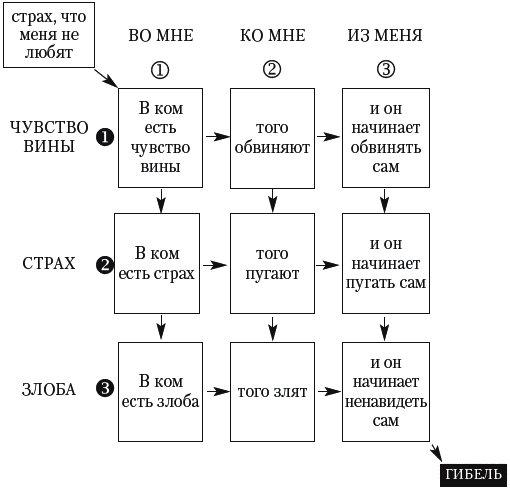 Оставаться или идти - _3.jpg