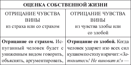 Остаться человеком, или Достоинство жизни - _21.jpg