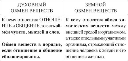 Остаться человеком, или Достоинство жизни - _6.jpg